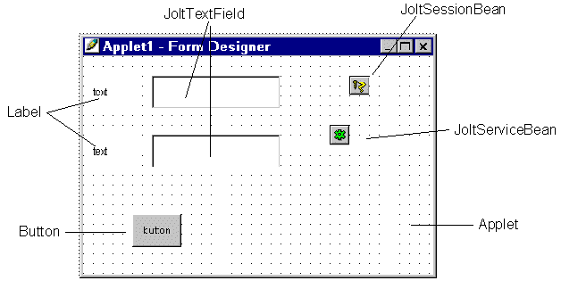 Visual Caf&eacute; 3.0 Form Designer