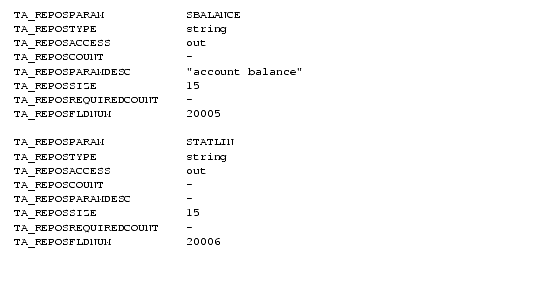 Single Mode Request