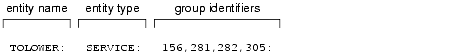 How a Decryption Key Is Initialized Example