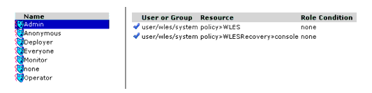 Roles Pane for Admin