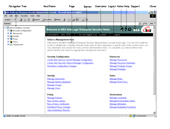 Administration Console Layout