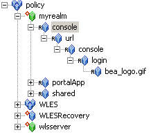 console Resources