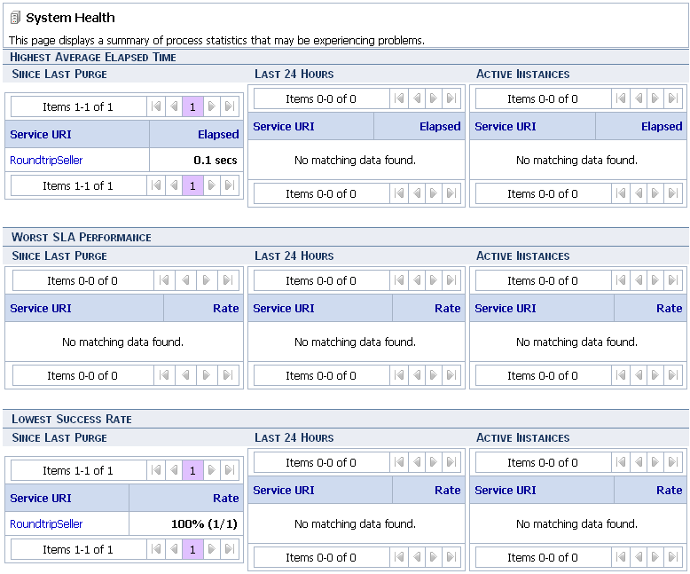 System Health Page