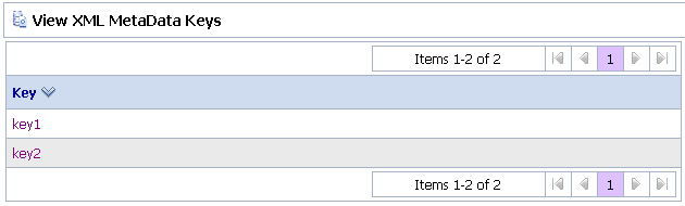 View XML MetaData Keys