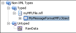 Non-XML