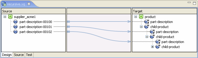 Mapping Recursive Elements