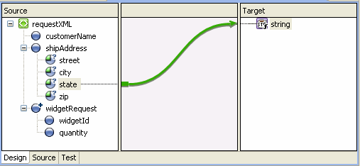Data Transformation