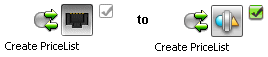 Change in Node After Binding Method