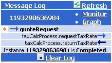 Message Log