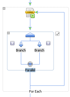 Updated Design View