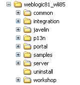 Product directory structure