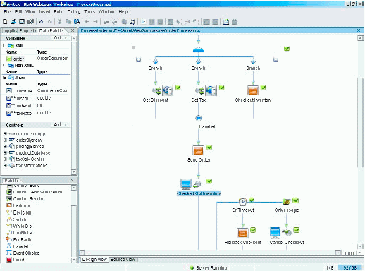 Visual Business Process Editor