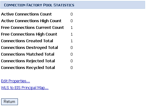 Pool Statistics