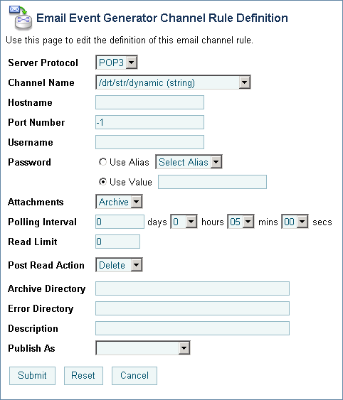 Channel Definition - Email EG
