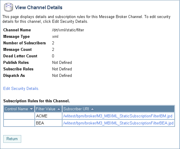 Channel Details