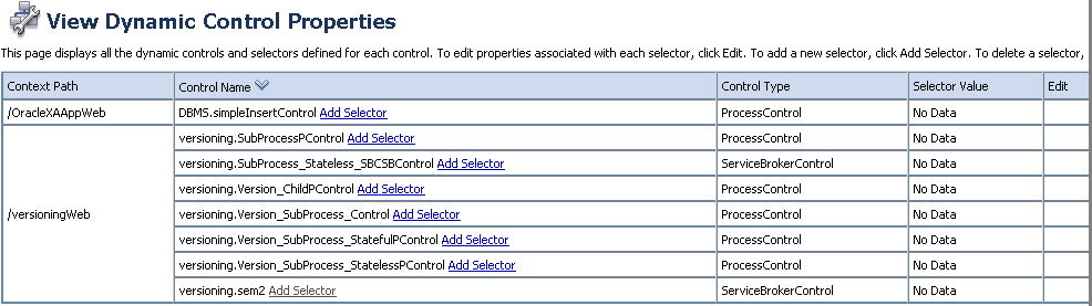 View Dynamic Control Properties