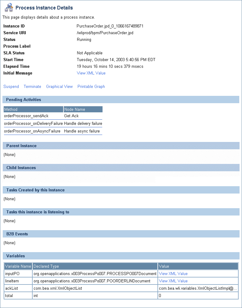 Process Instance Details Page