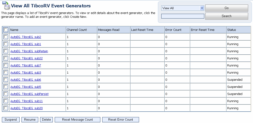 Tibco Event Generators