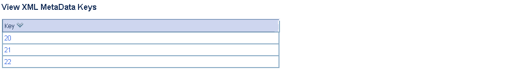 View XML MetaData Keys