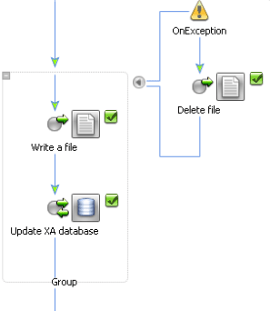 Exception Path for Compensation
