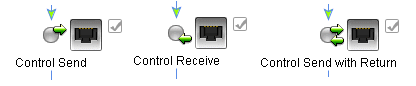 Control Nodes