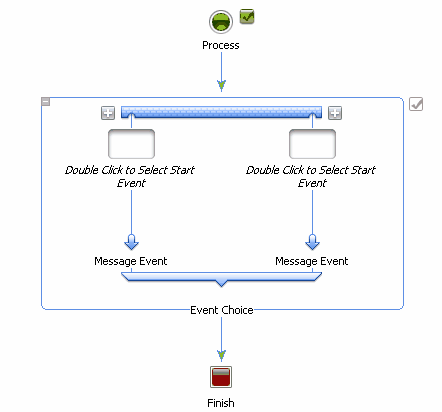 Event Choice Node