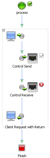 Asynchronous Operations