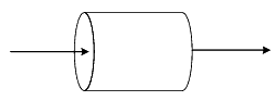Balanced Load Generation Script