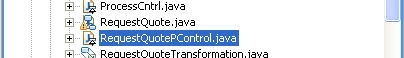 Process.java file