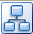 Process.java file