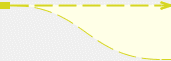 Data Links