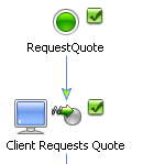 Quote Request