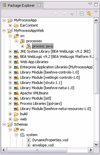 Package Explorer View of Projects