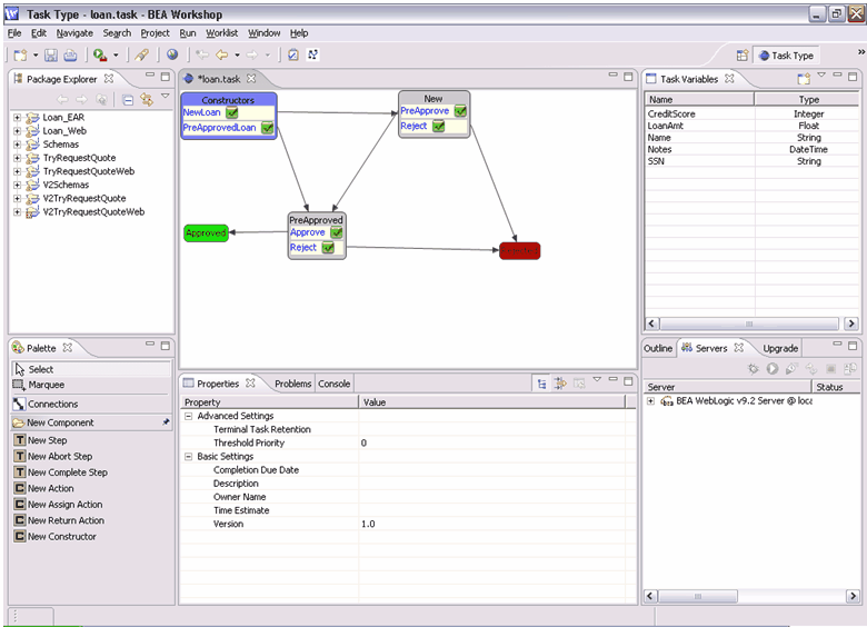 Task Plan Perspective used in Worklist applications