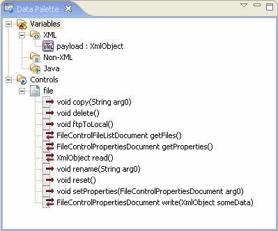 File Control Methods
