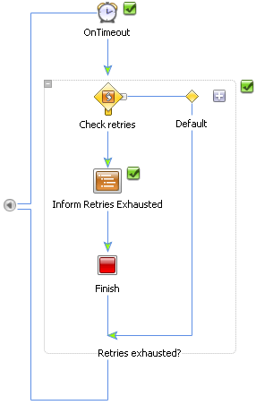 OnTimeout Path