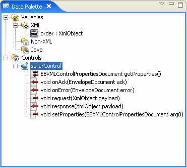 Ebxml Control Properties