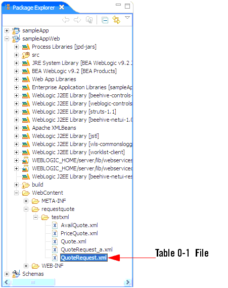 Locating the XML Document for Validation 