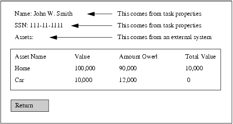 Asset Summary Mock-Up Page