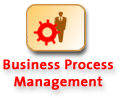 BPM