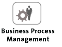 BPM