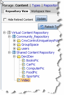 Content Hierarchy