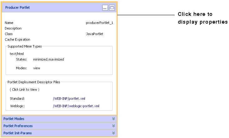 Java Portlet in the Editor