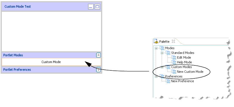 Adding a New Custom Mode