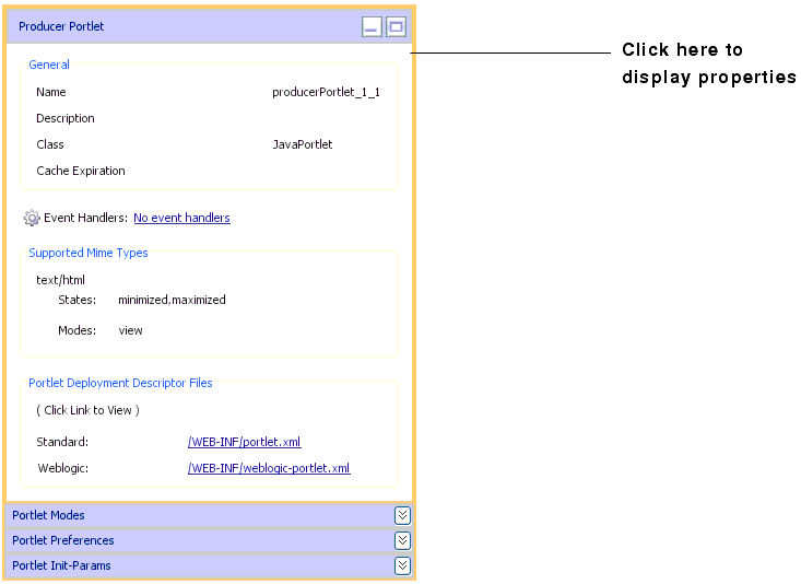 Java Portlet in the Editor