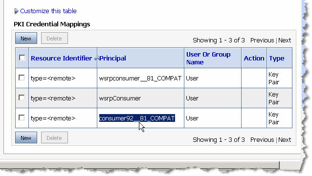 List of PKI Credential Mappings