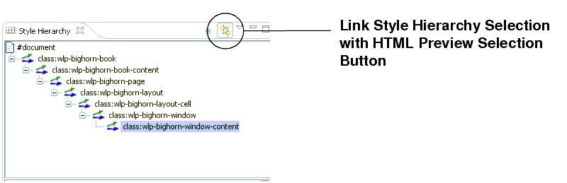 Selected CSS Style