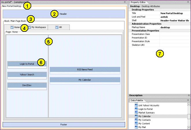 Portal desktop in the WebLogic Workshop Portal Designer