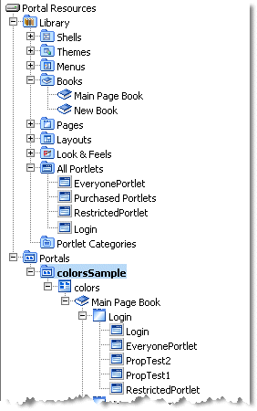 PortAl Resources Library