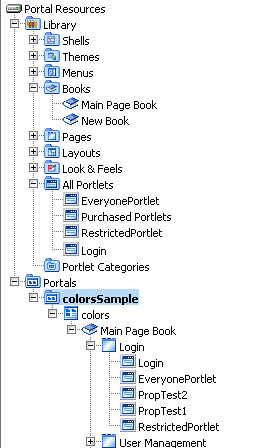 Portal resources library